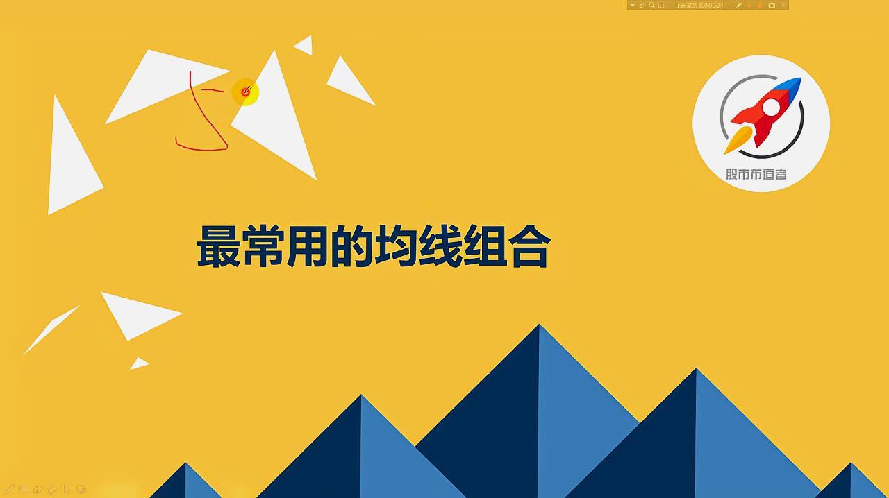 [图]怎样设置才是完美的股票均线，为什么做短线要用5日和10日均线？