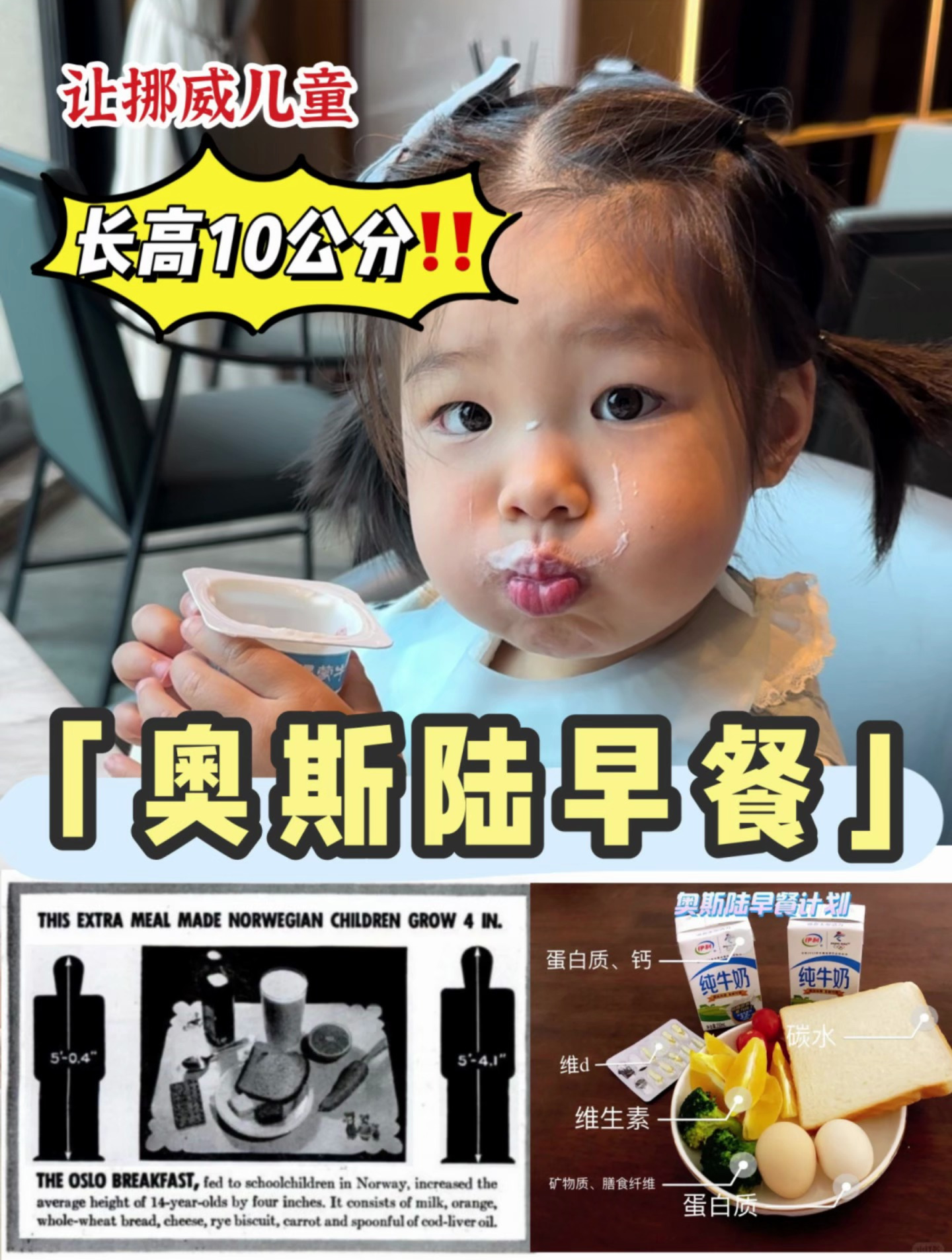 神奇早餐让挪威儿童长高10cm营养又简单