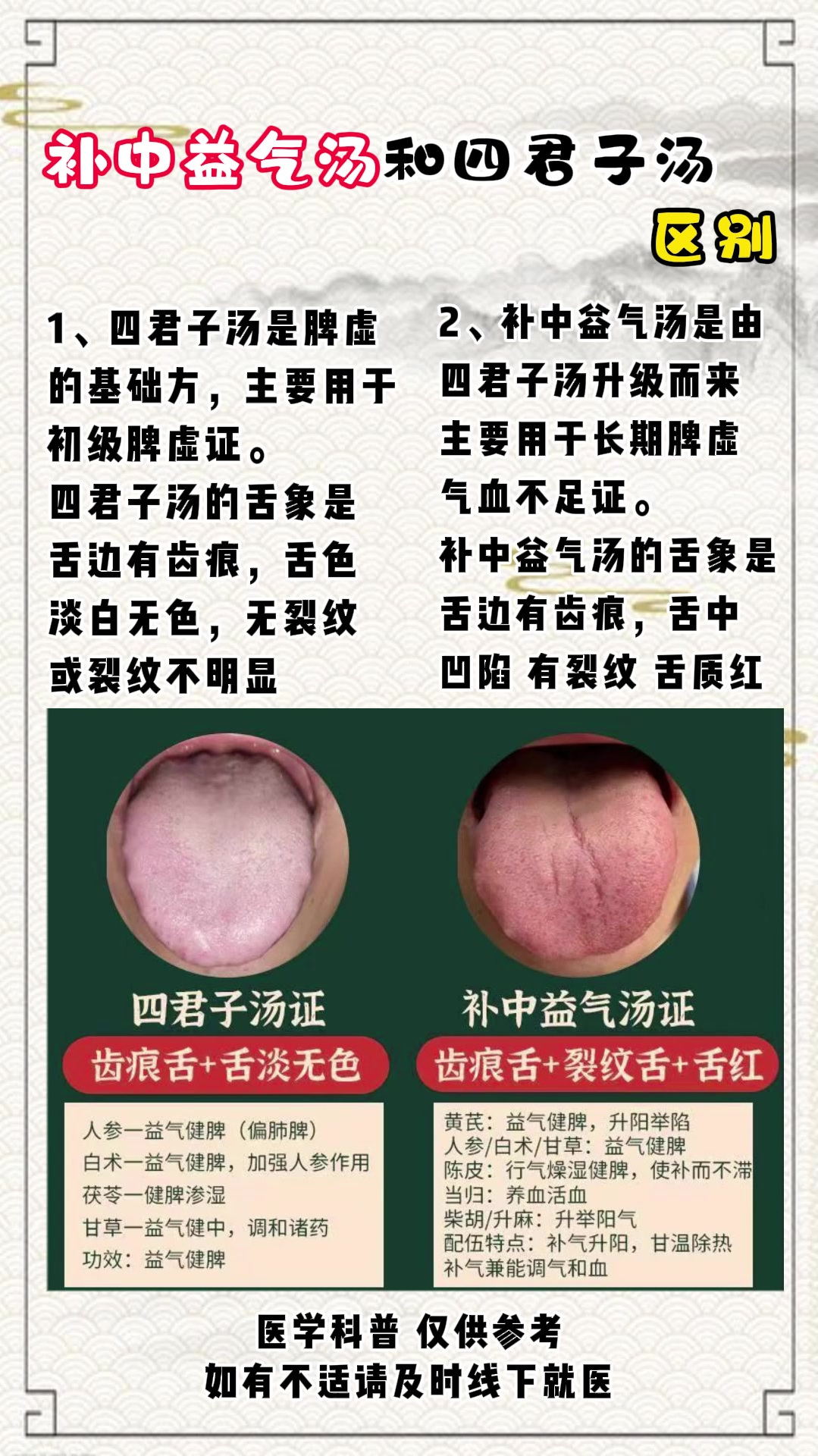 补中益气汤和四君子汤区别,一张图看清楚