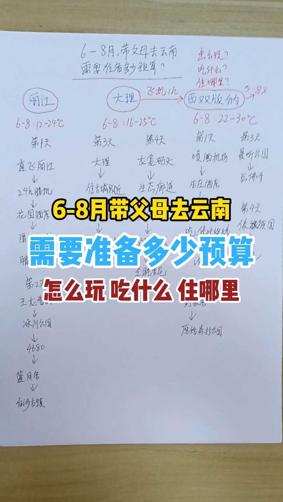 6-8月带父母去云南,需要准备多少预算?怎么玩 吃什么 住哪里