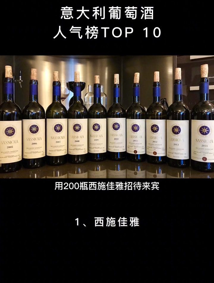 意大利葡萄酒不知道该怎么挑?照这份榜单准没错!