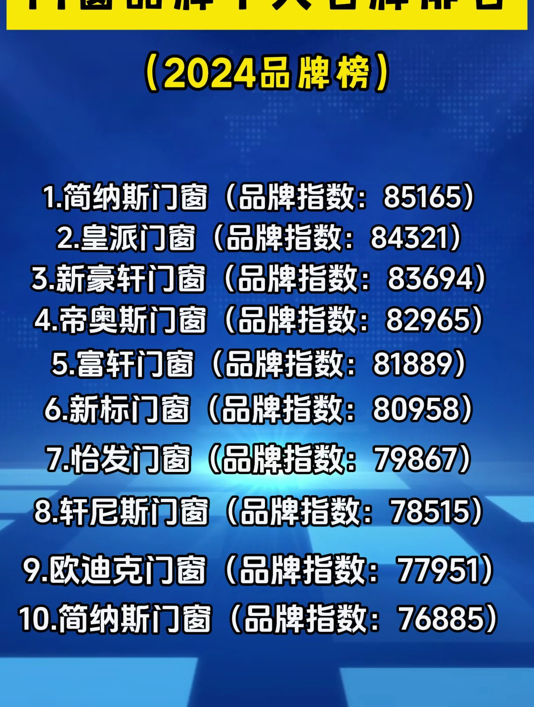 门窗品牌十大名牌排名(2024品牌榜)
