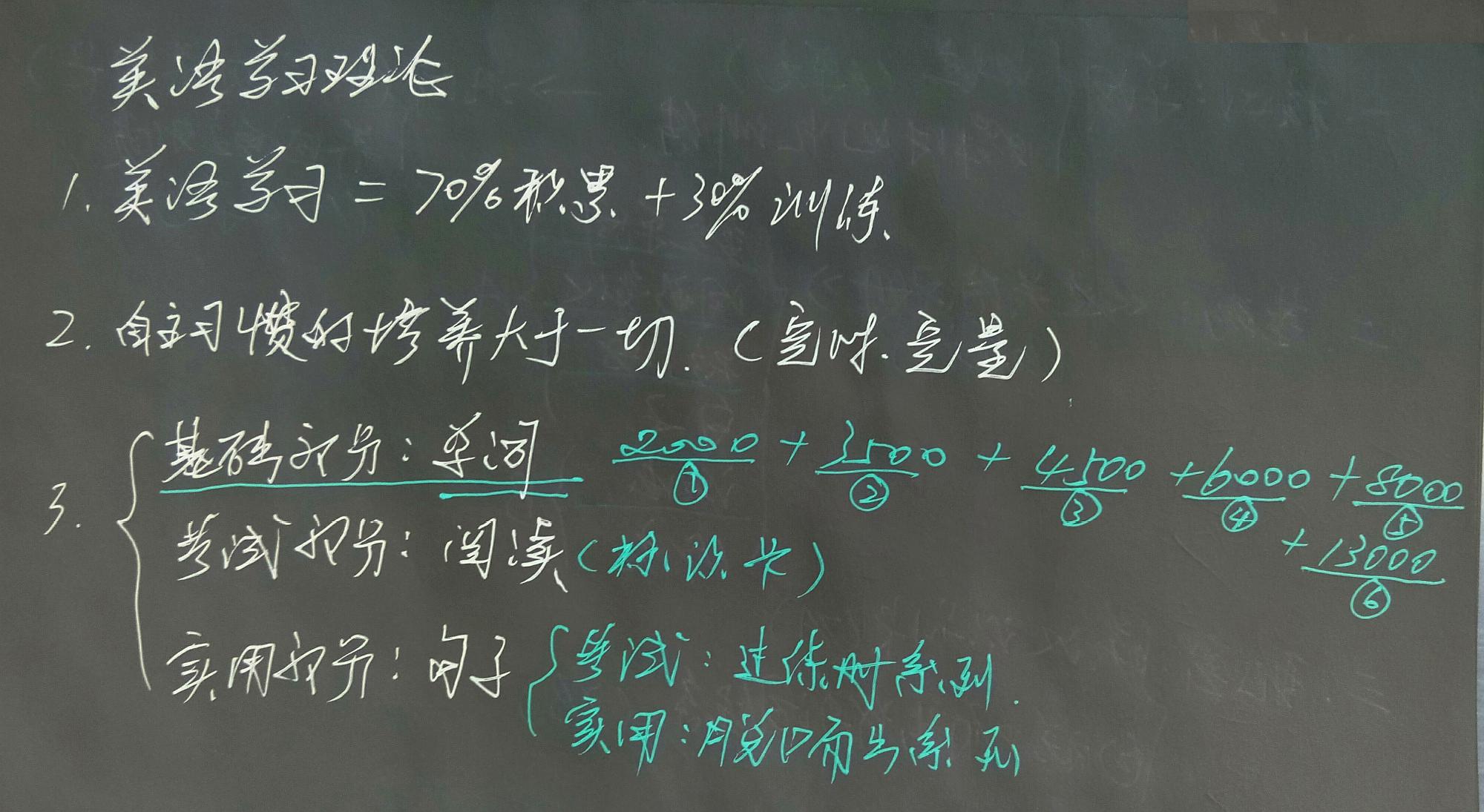 [图]怎样学好初中英语?