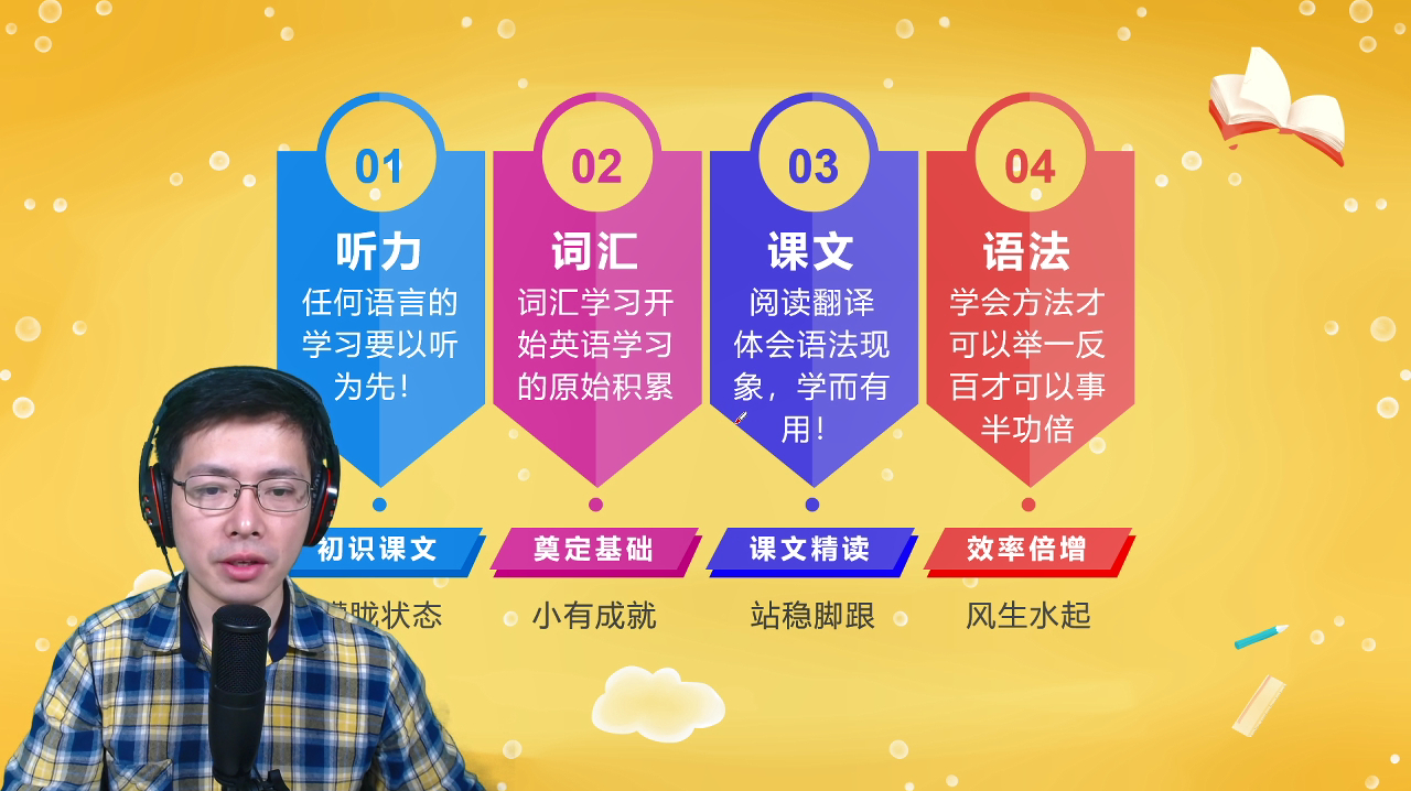 英语中称呼格林一家人该怎样说?这几个知识点一定要记住,多练习