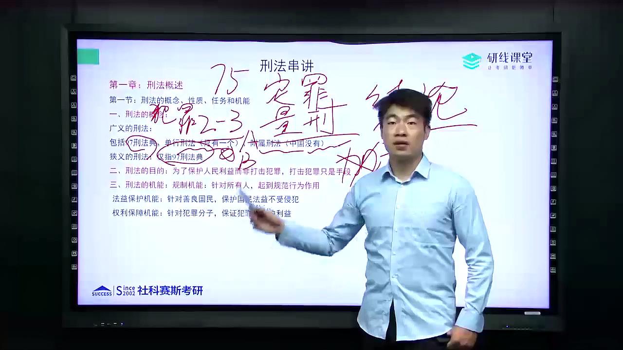 [图]「社科赛斯考研」刑法学第一章2