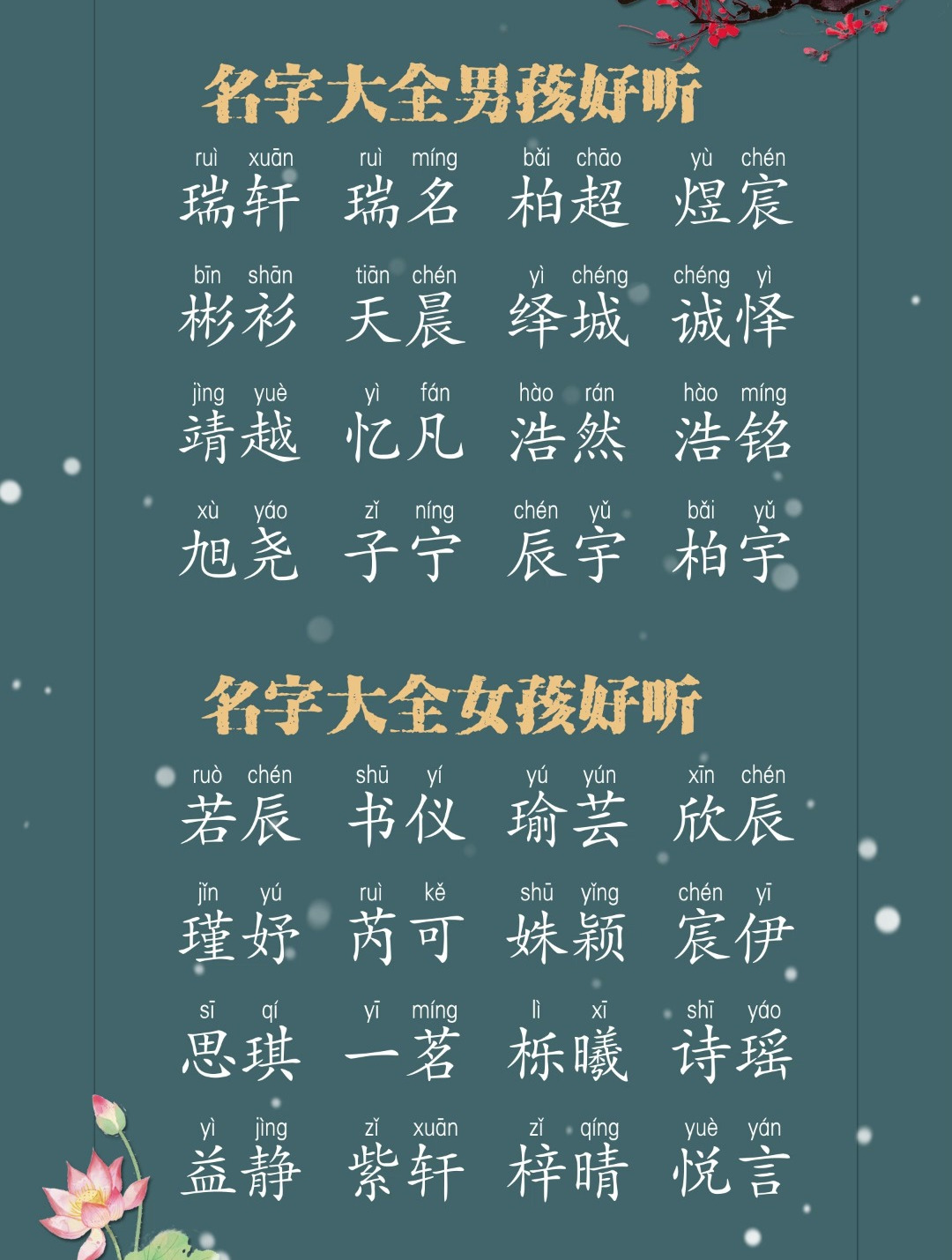 男孩子好听的名字大全,有帝王之气的名字