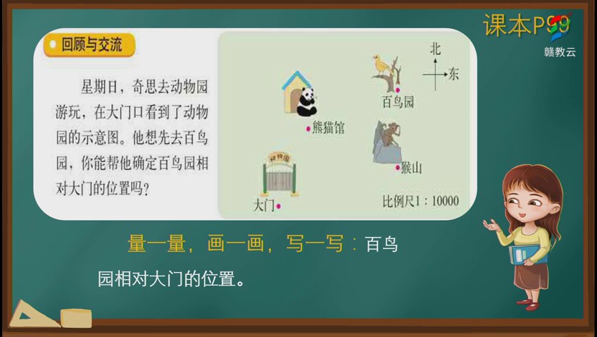 [图]六年级数学(北师大版)《图形与位置(1)》