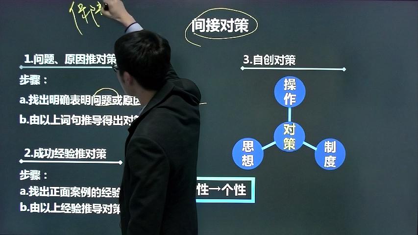 [图]公务员考试申论-提出对策5