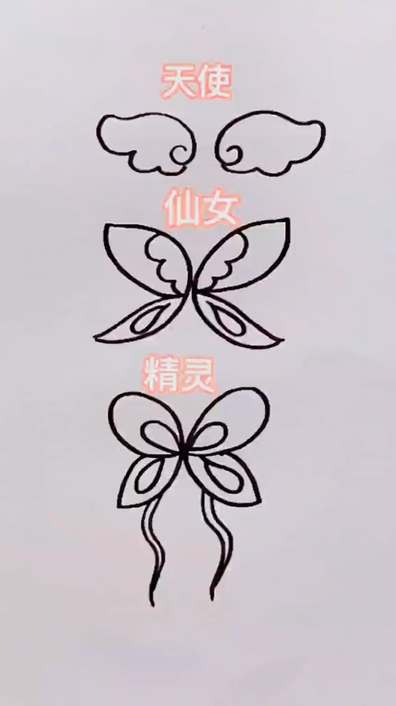 各种翅膀的画法 儿童简笔画 育儿简笔画