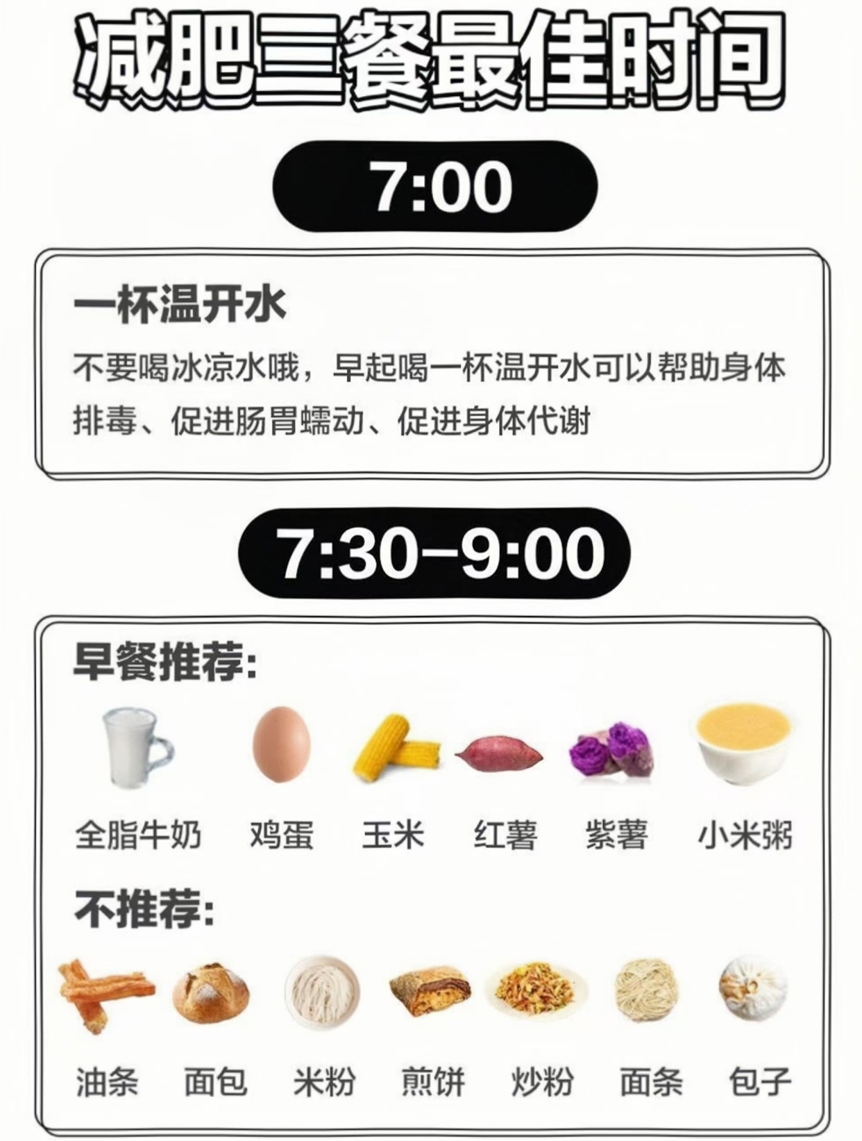 减脂期一日三餐最佳时间安排