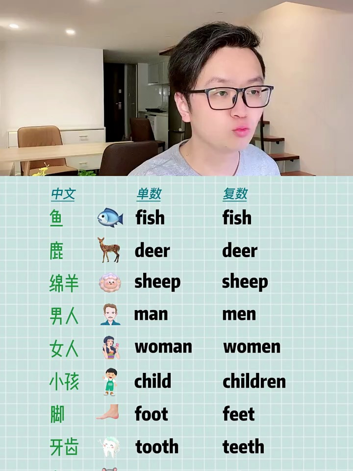 轻松记单词:英语名词复数形式不规则变形汇总,简单好记
