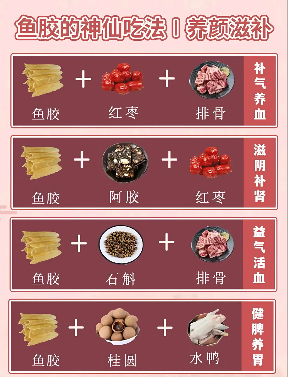 营养早餐新选择!花胶奶冻食疗小妙招,鱼胶做法大全直接抄～