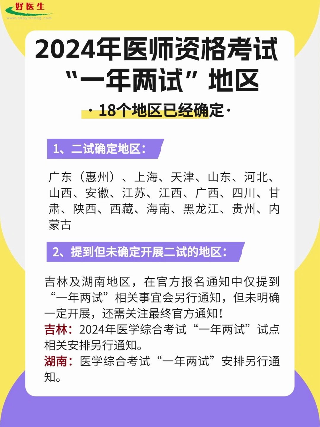 18个地区确定实施2024年医师资格考试一年二试!