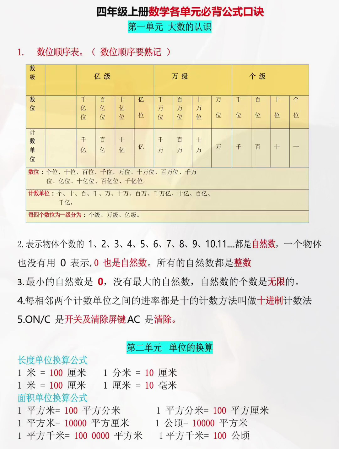 四年级上册数学期末必背公式,灵活的运用公式才能更高效地去解题