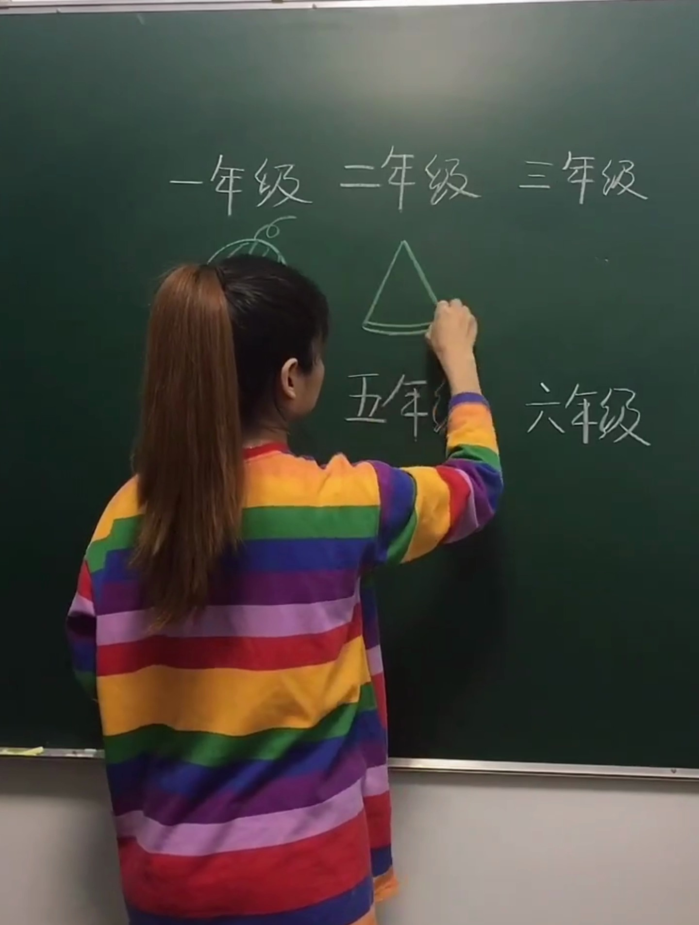 趣味简笔画:不同年级学生画的西瓜,你喜欢哪个年级?