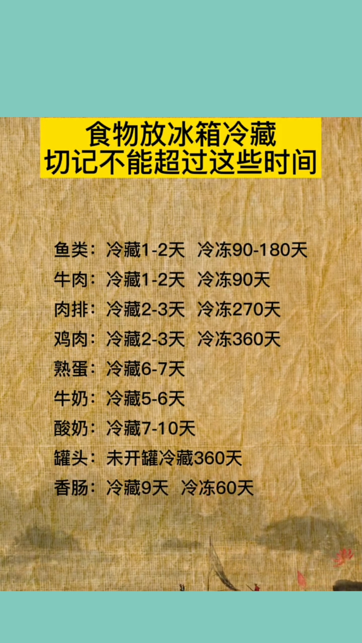 食物放冰箱冷藏,切记不能超过这些时间,女人打死也要牢记