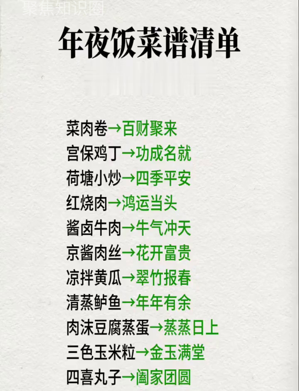 寓意超棒!这些年夜饭菜谱让团圆更美满,赶紧收藏起来