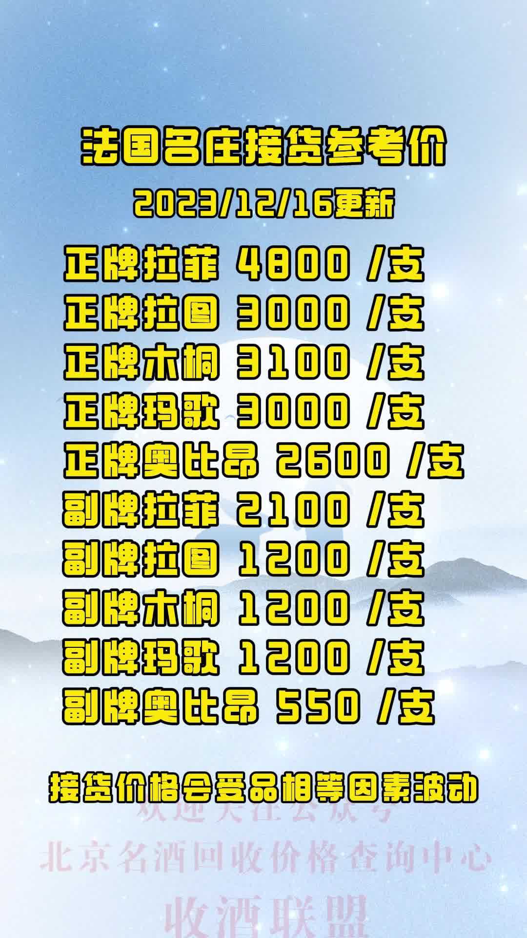 五大名庄红酒回收行情价格表一览