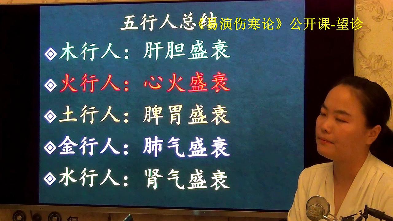 [图]20中医望诊 易演伤寒论公开课