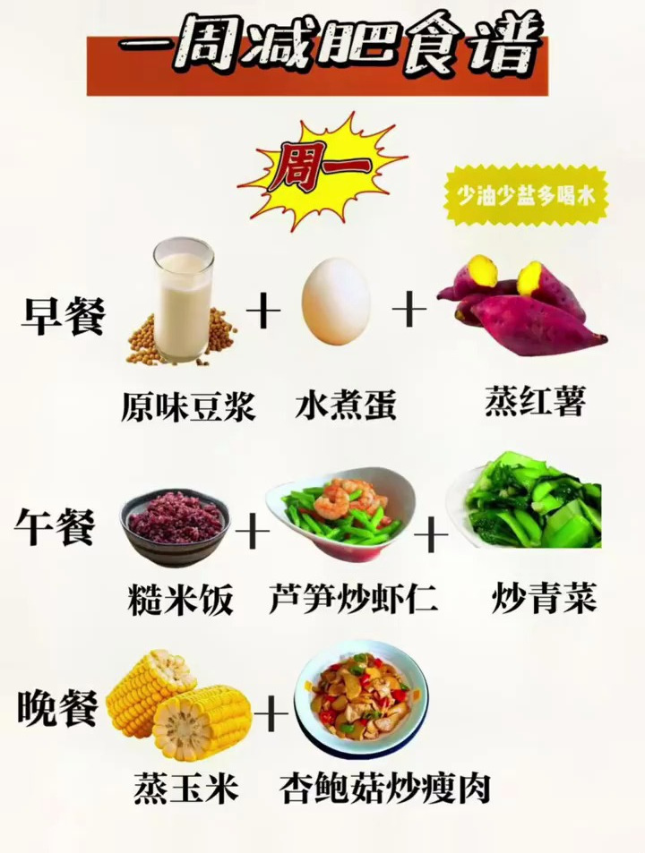 减肥的一日三餐,七日瘦身食谱,一周不重样的减脂餐