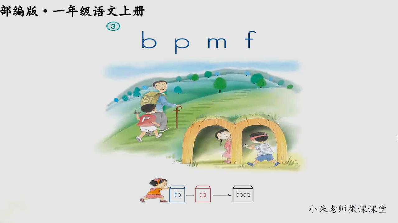 [图]学拼音请看这，小学语文汉语拼音《bpmf》认读教学