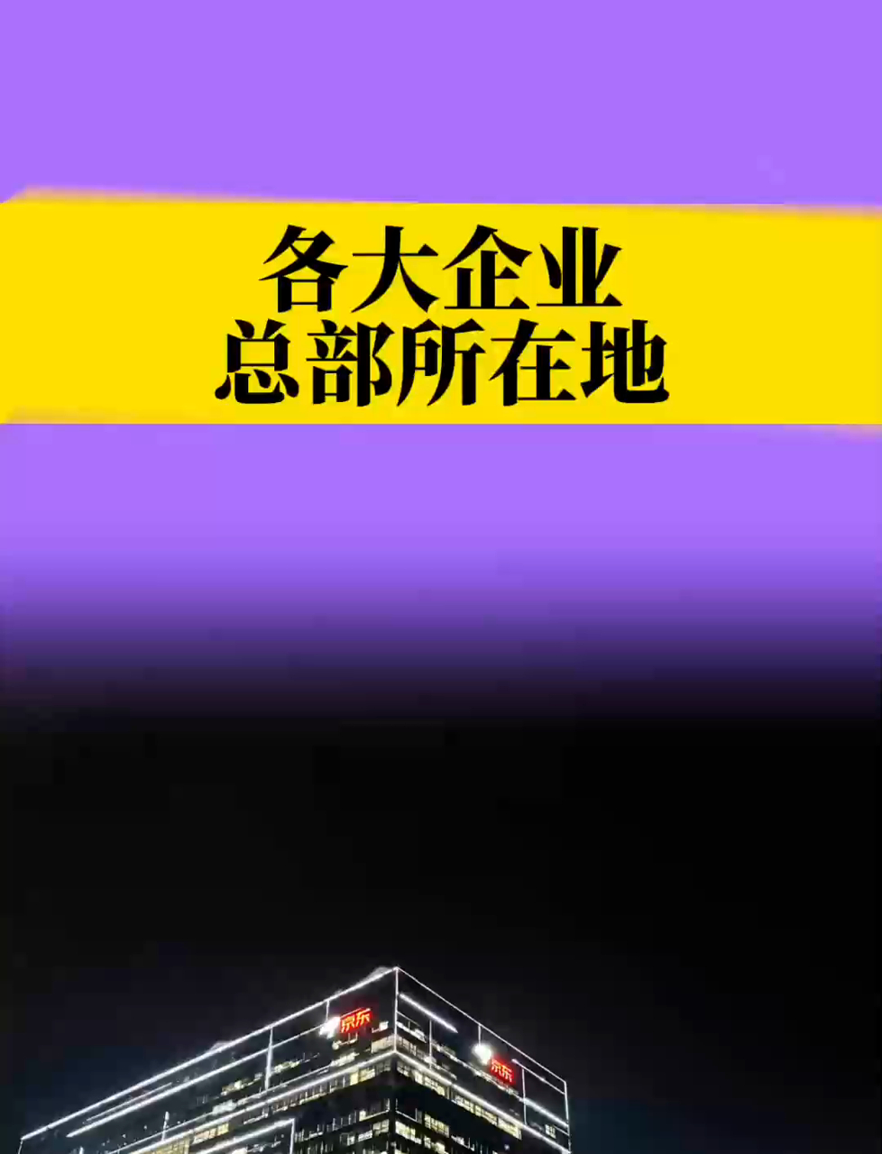 各大企业总部所在地!涨知识了