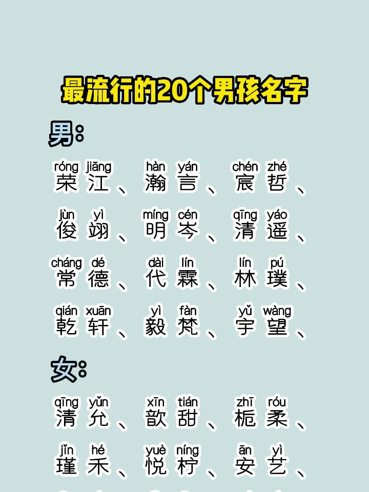 最流行的20个男孩名字,你的宝宝有没有上榜?