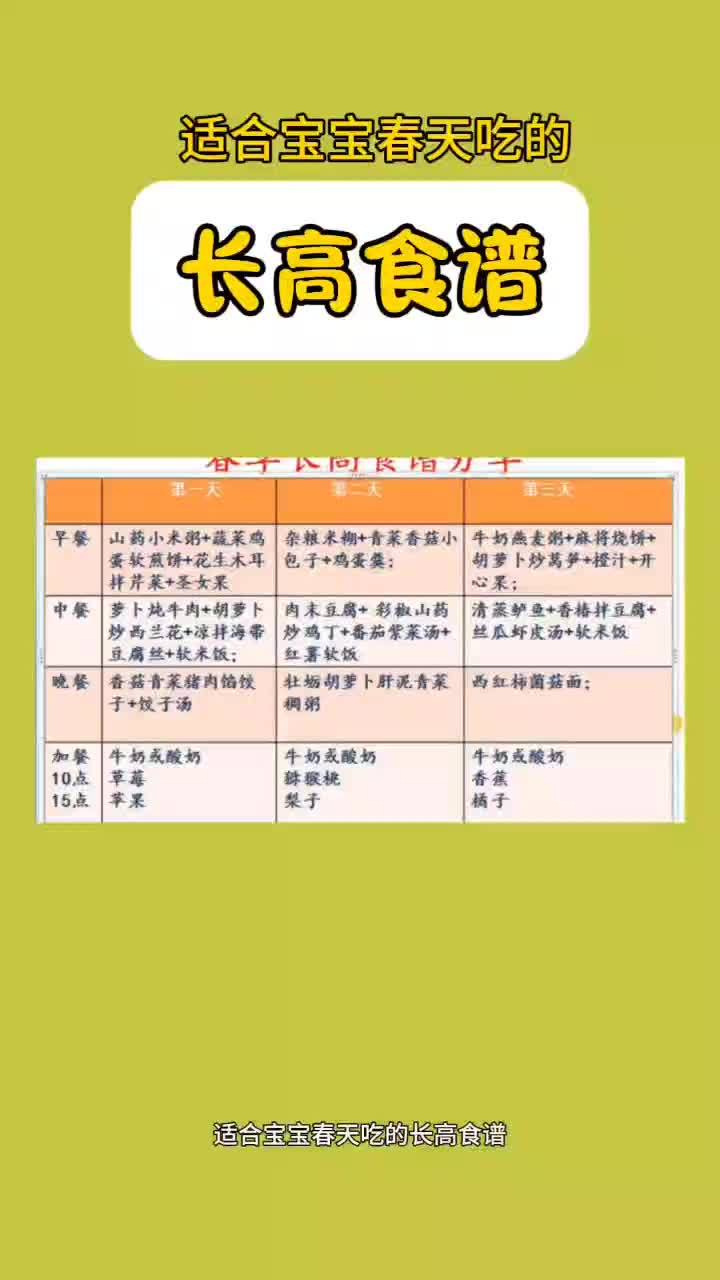 适合宝宝春天吃的长高食谱