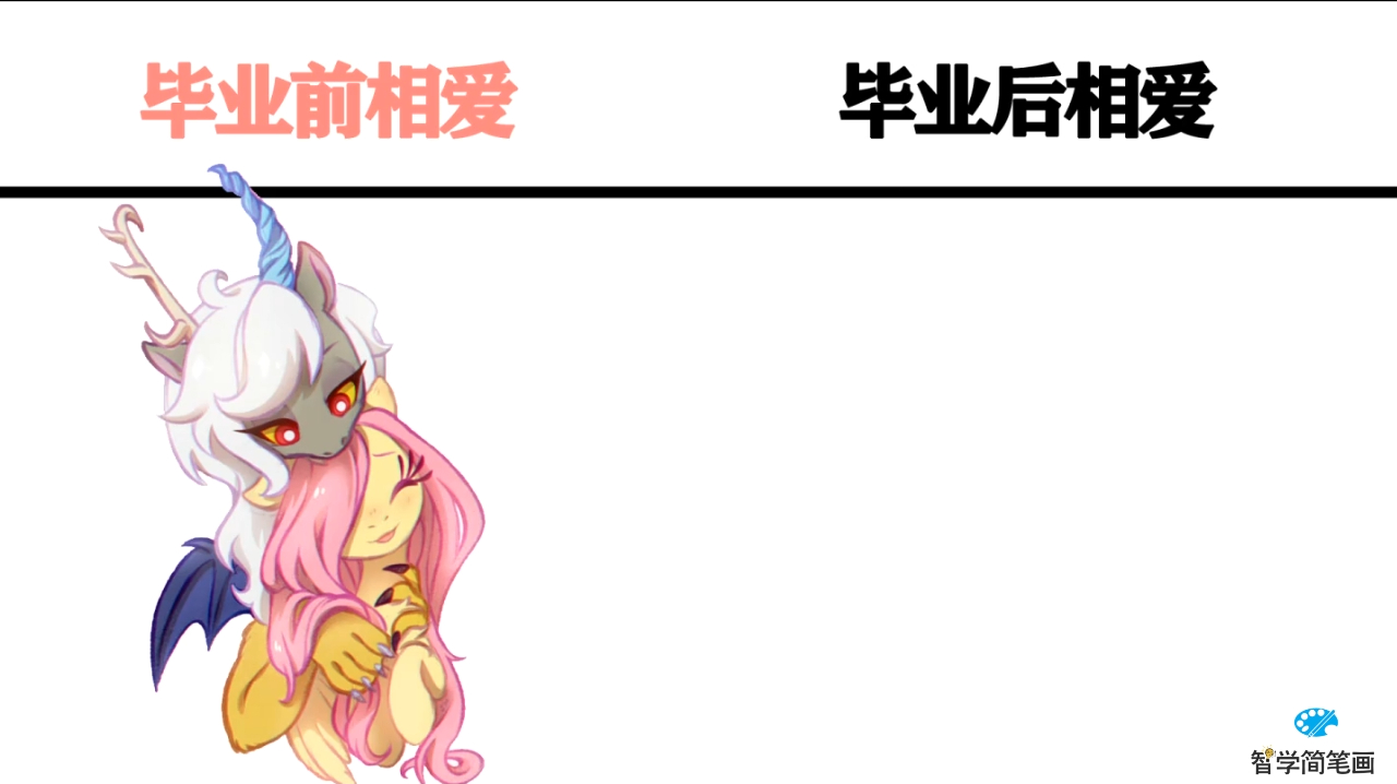 柔柔无序毕业前相爱vs毕业后相爱,各自有了事业,眼界也就高了