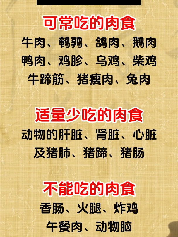 高血压食谱 可以吃哪些食物