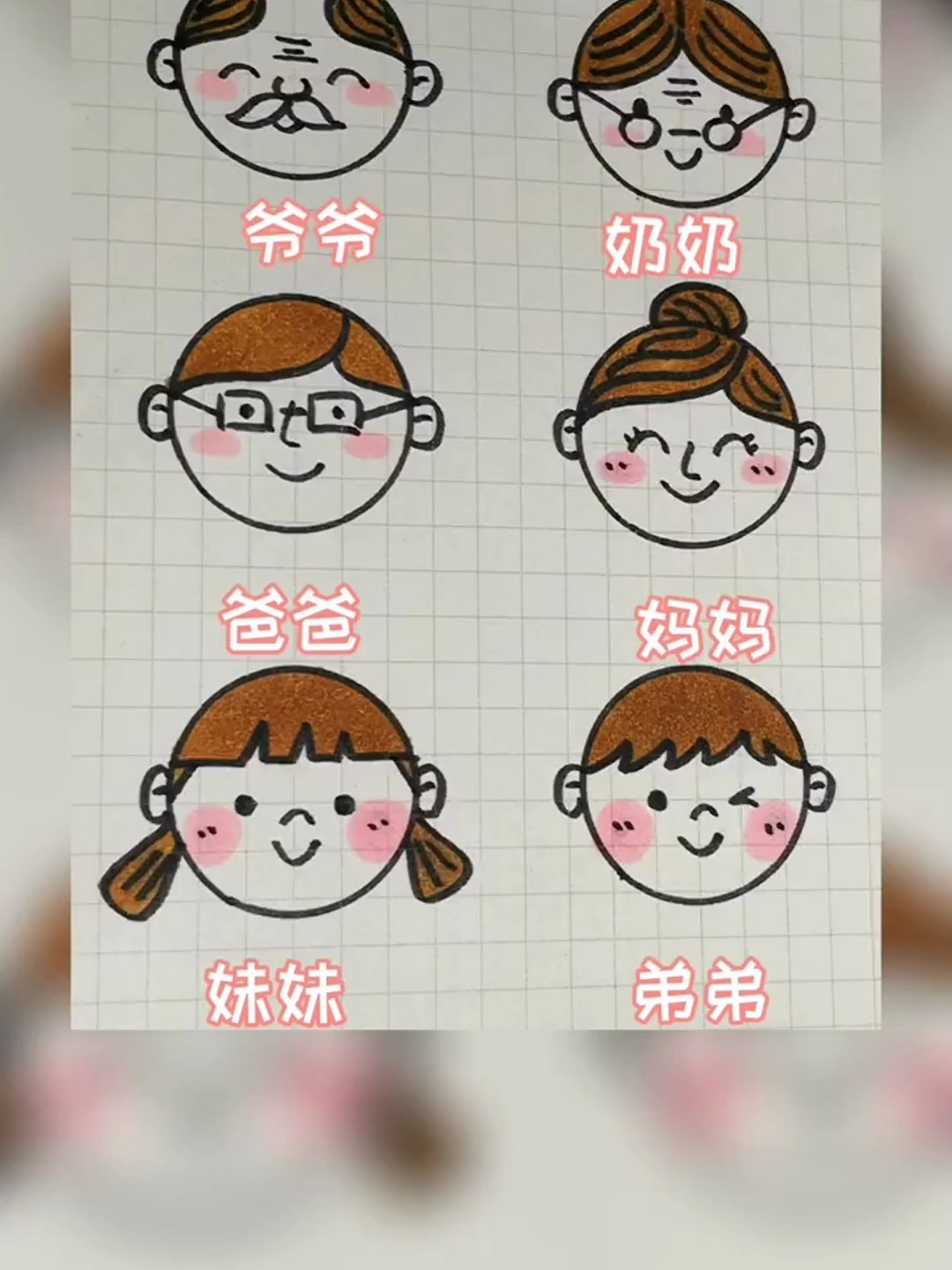 用硬币画一家人 一看就会 简笔画 硬币画 儿童画