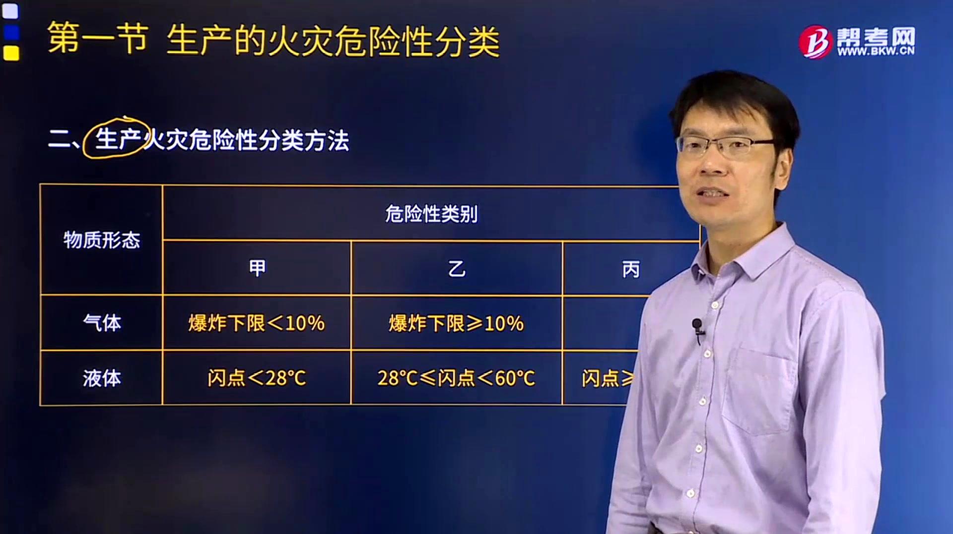 [图]帮考网黄明峰老师带你掌握如何进行生产火灾危险性的分类？