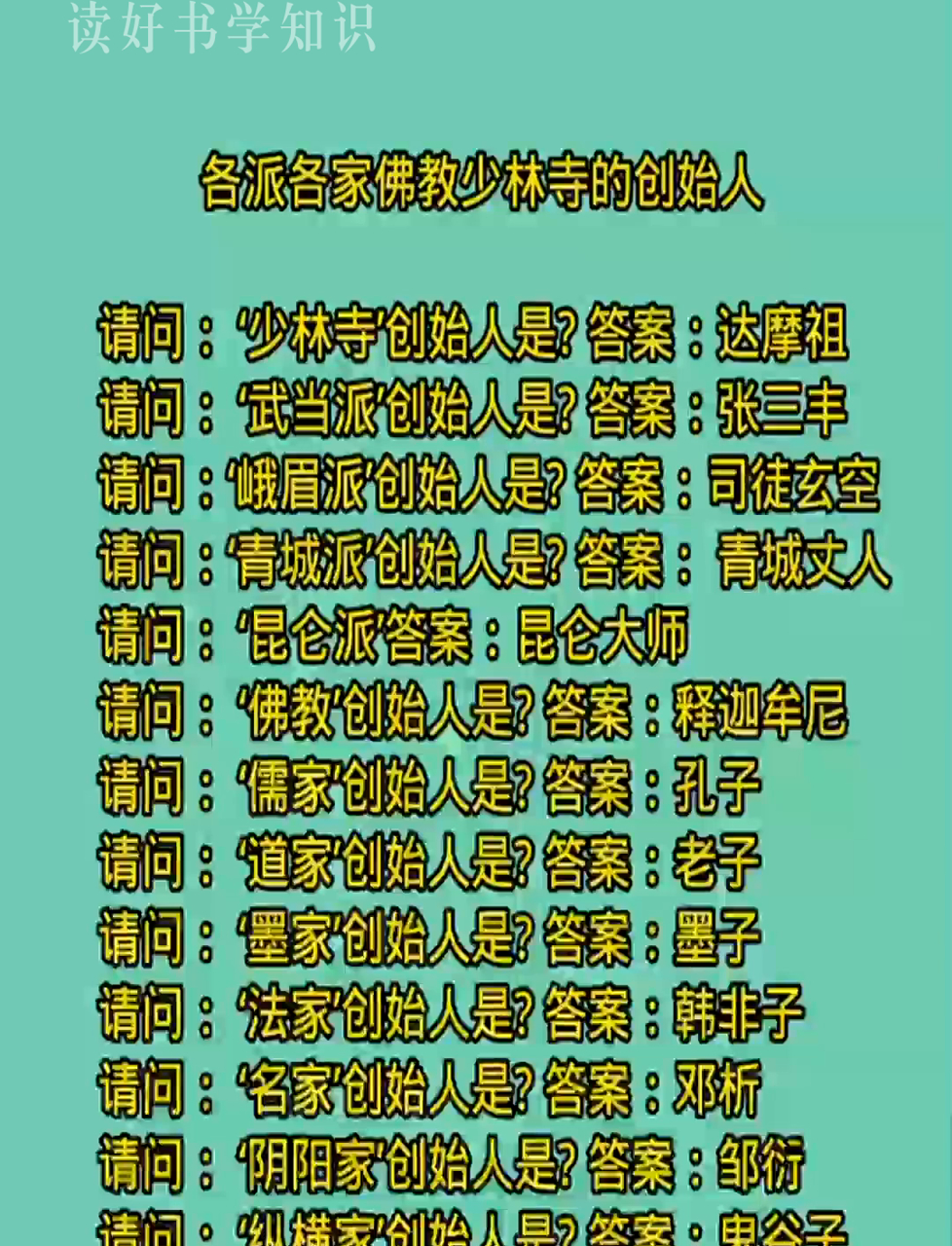各派各教风云起,佛教领域藏玄机,少林寺创始人揭秘