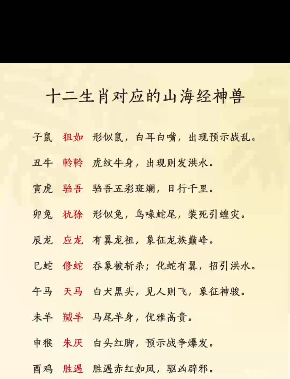 探秘国学文化:十二生肖背后鲜为人知的山海经神兽故事
