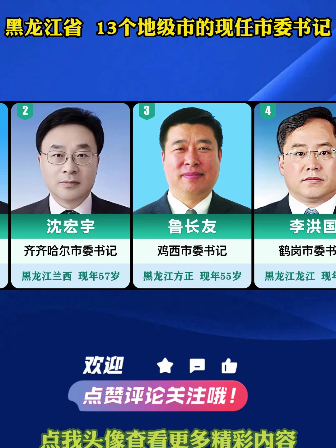 黑龙江省 13个地级市的现任市委书记