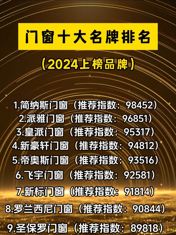 门窗十大名牌排名(2024上榜品牌)