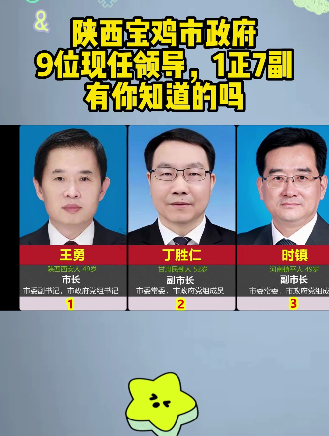 陕西宝鸡市政府,9位现任领导,1正7副,有你知道的吗