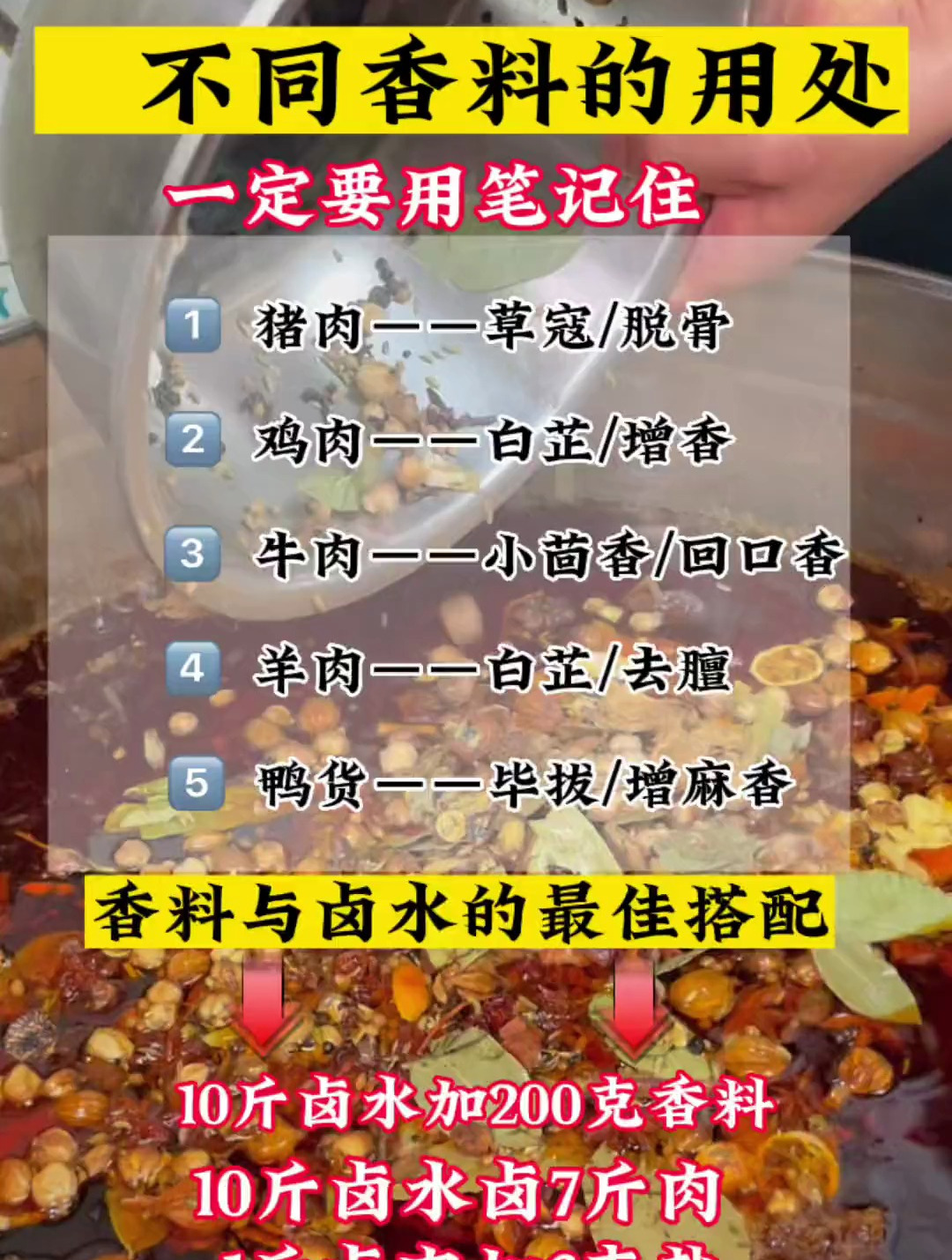 卤菜香料配方,一定要知道每种香料的用处,香料与卤水的比例