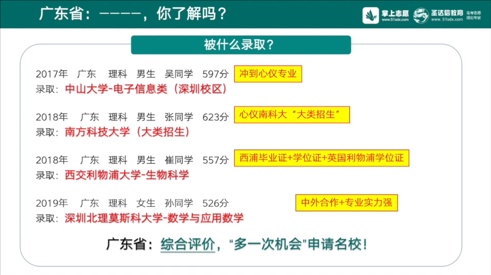 疫情下:广东学生如何规划高考升学路?