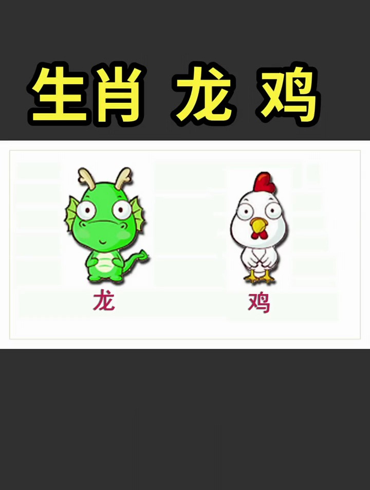 生肖,龙,鸡,六合,朋友,贵人!