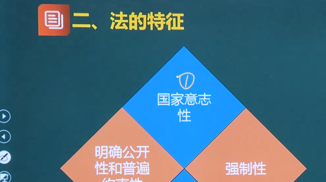 [图]2021年初级会计经济法职称考试精讲班-法和法律