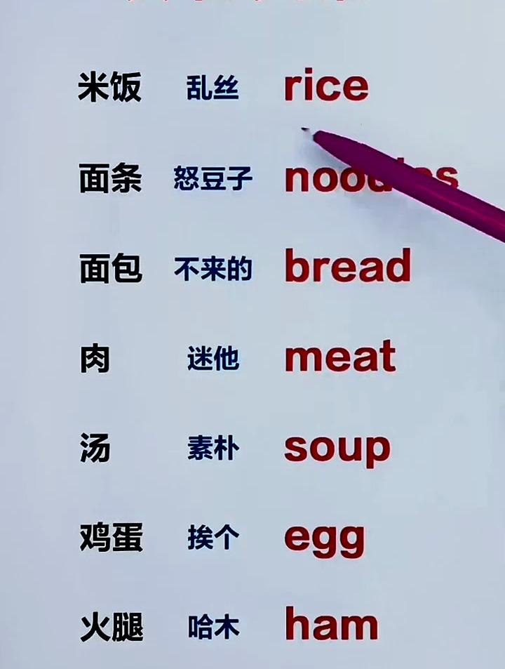 巧记单词:食物英语