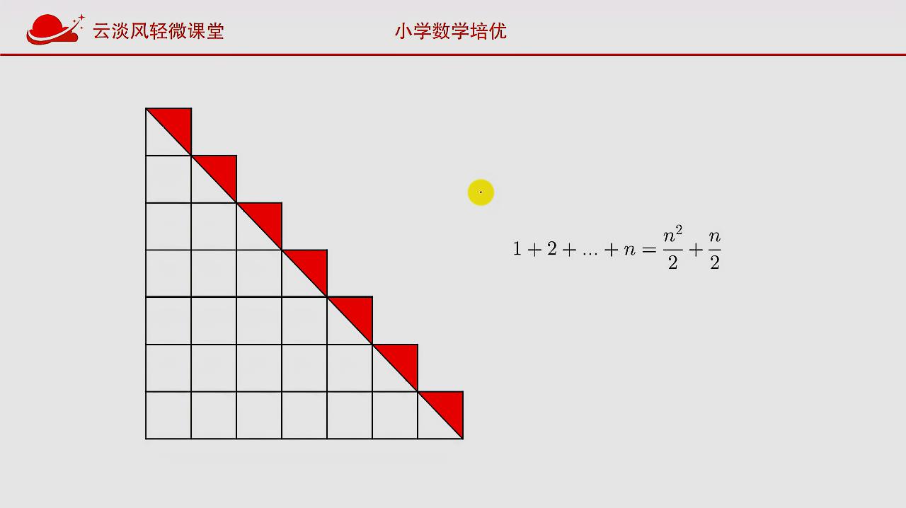 [图]小学奥数,必备高斯求和公式,还在死记硬背?数形结合更容易理解