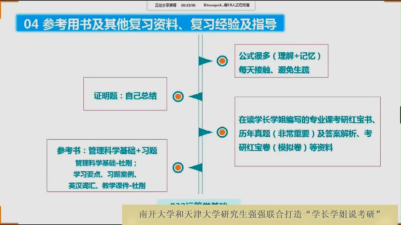 [图]2021年天津大学832运筹学基础考研参考书和高分专业课考研经验