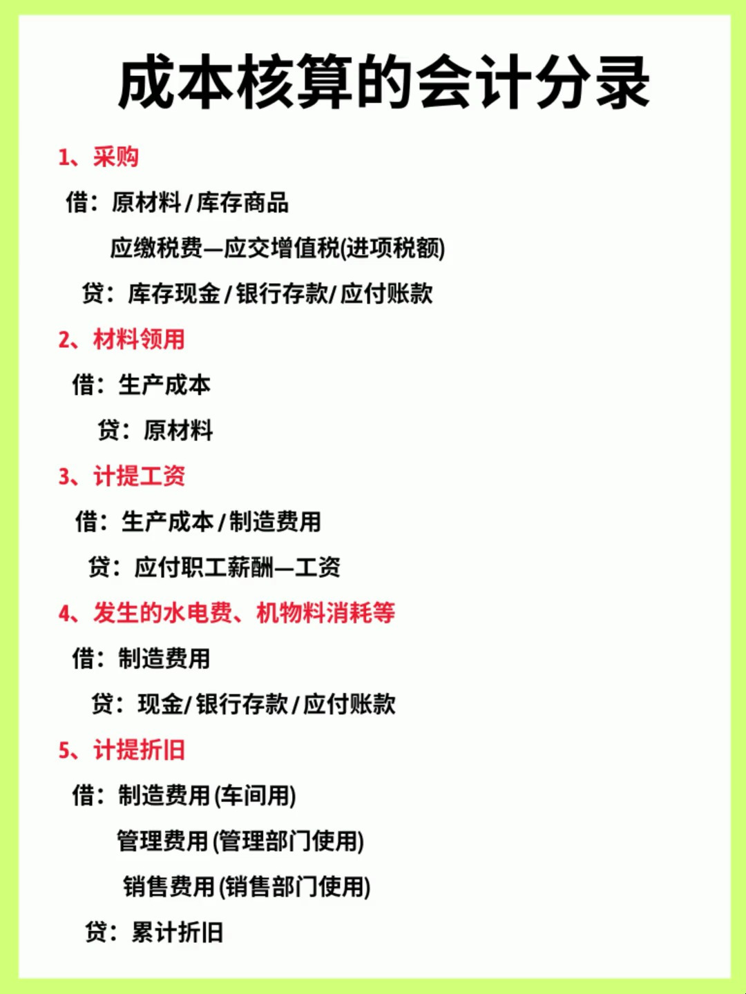 成本核算表格模版,可直接套用,方便!