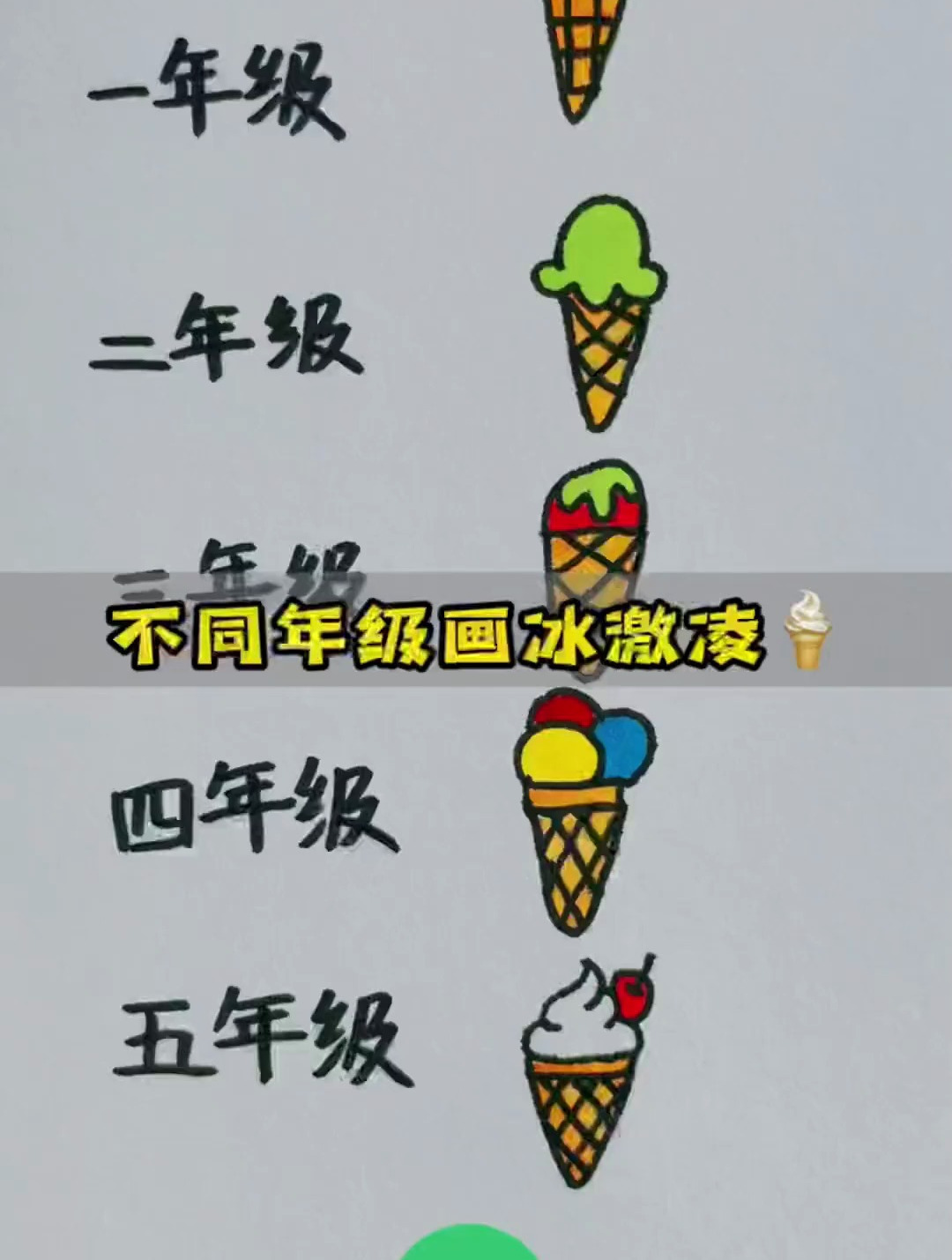 冰激凌不同年级的画法,你是几年级