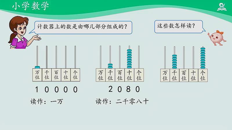 [图]人教同步课堂二年级数学下册 万以内数的认识 读数