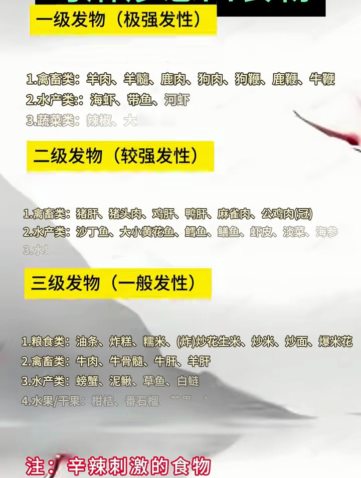 荨麻疹忌口食物,这些食物你有在吃吗?