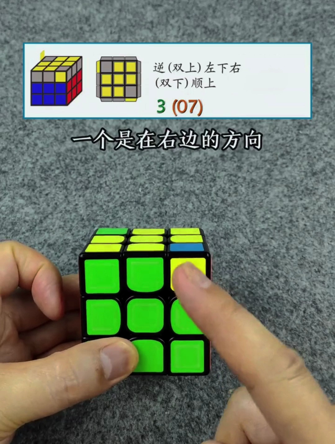 顶层双头鱼图解公式,一看就会!