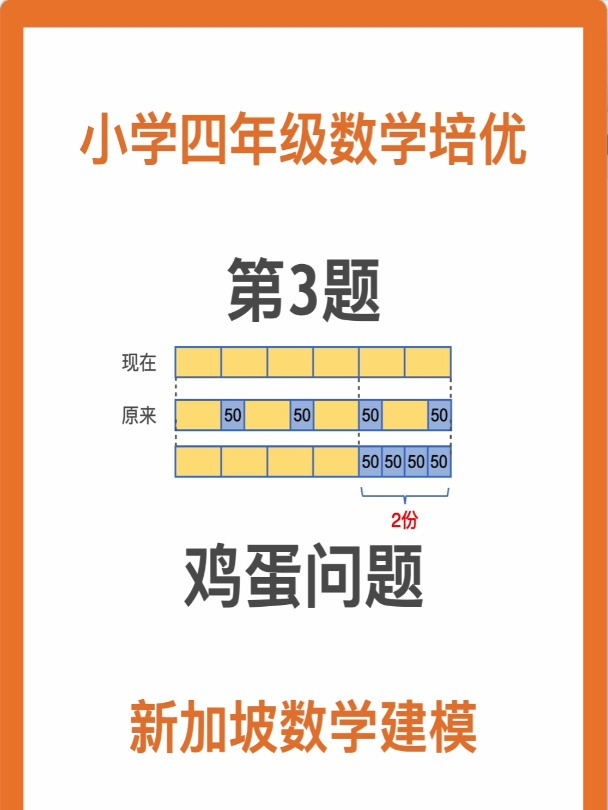 第3题|鸡蛋问题|小学4年级数学培优易错题、重点题